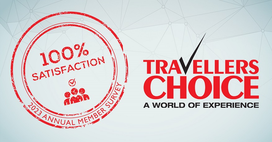 2023 Member Survey Result